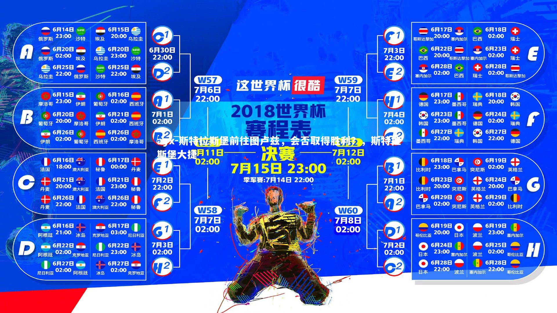 斯特拉斯堡前往图卢兹，会否取得胜利？，斯特拉斯堡大捷